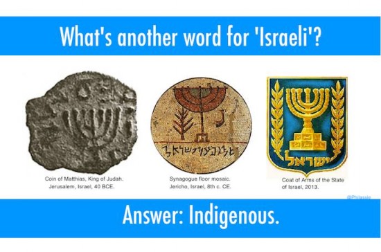 Image by Philippe Assouline. Taken from the blog post: http://www.israellycool.com/2014/01/09/israel-palestine-whos-indigenous/