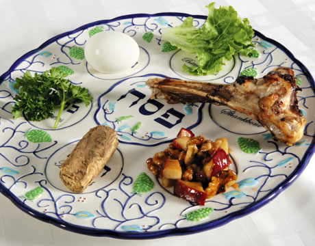 Passover-how-to