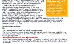 Demonization: Israeli Apartheid Week