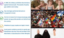 Israel: The Most LGBTQ Progressive Nation in the Middle East & North Africa