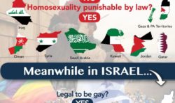 LGBTQ+ Freedom in the Middle East