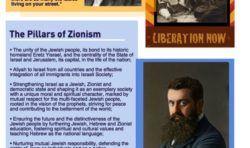 The Pillars of Zionism