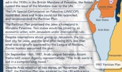 The 1947 UN Partition Plan