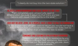 Omar Barghouti: Co-Founder of BDS Campaign